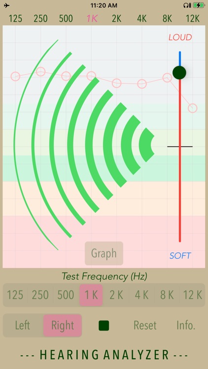 Hearing Analyzer Lite