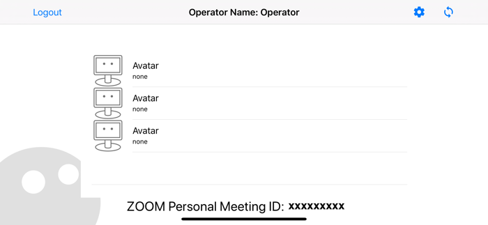 AVATAR Robot for ZOOM