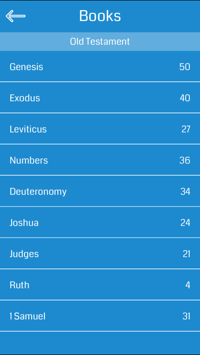 Screenshot #2 pour Holy Bible Audio