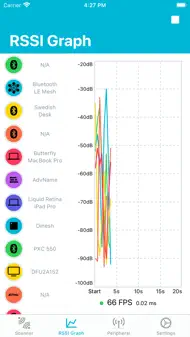 NRF Connect for Mobile iphone bilder 2