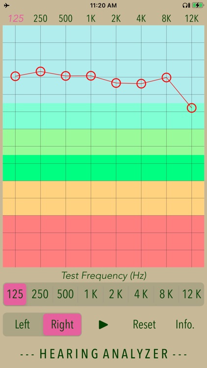 Hearing Analyzer Lite screenshot-0