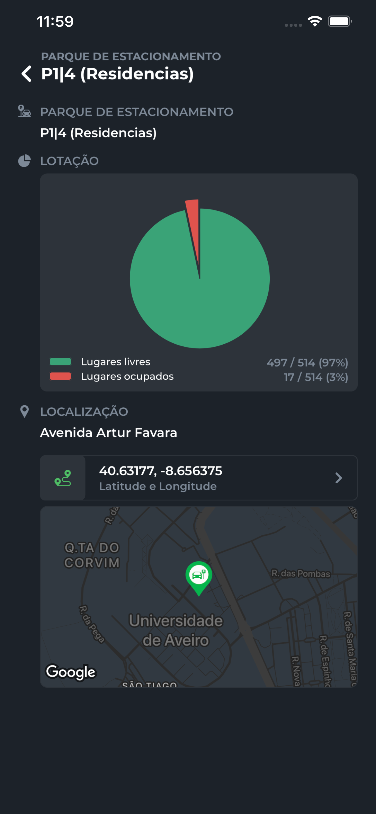 UAveiro