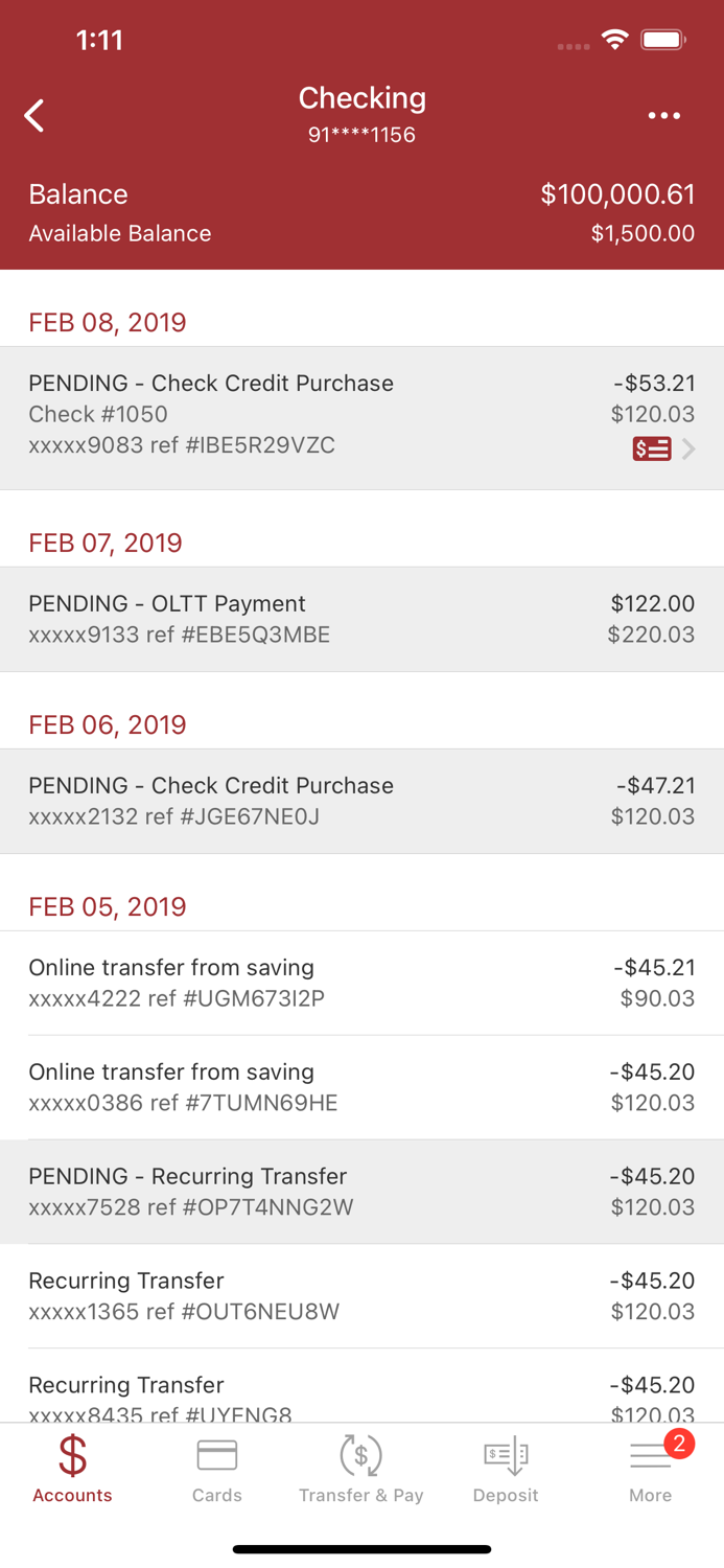 Panhandle Credit Union