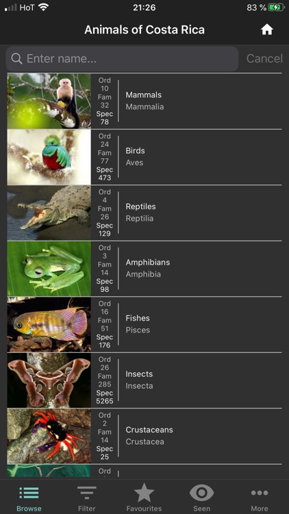 Animals of Costa Rica