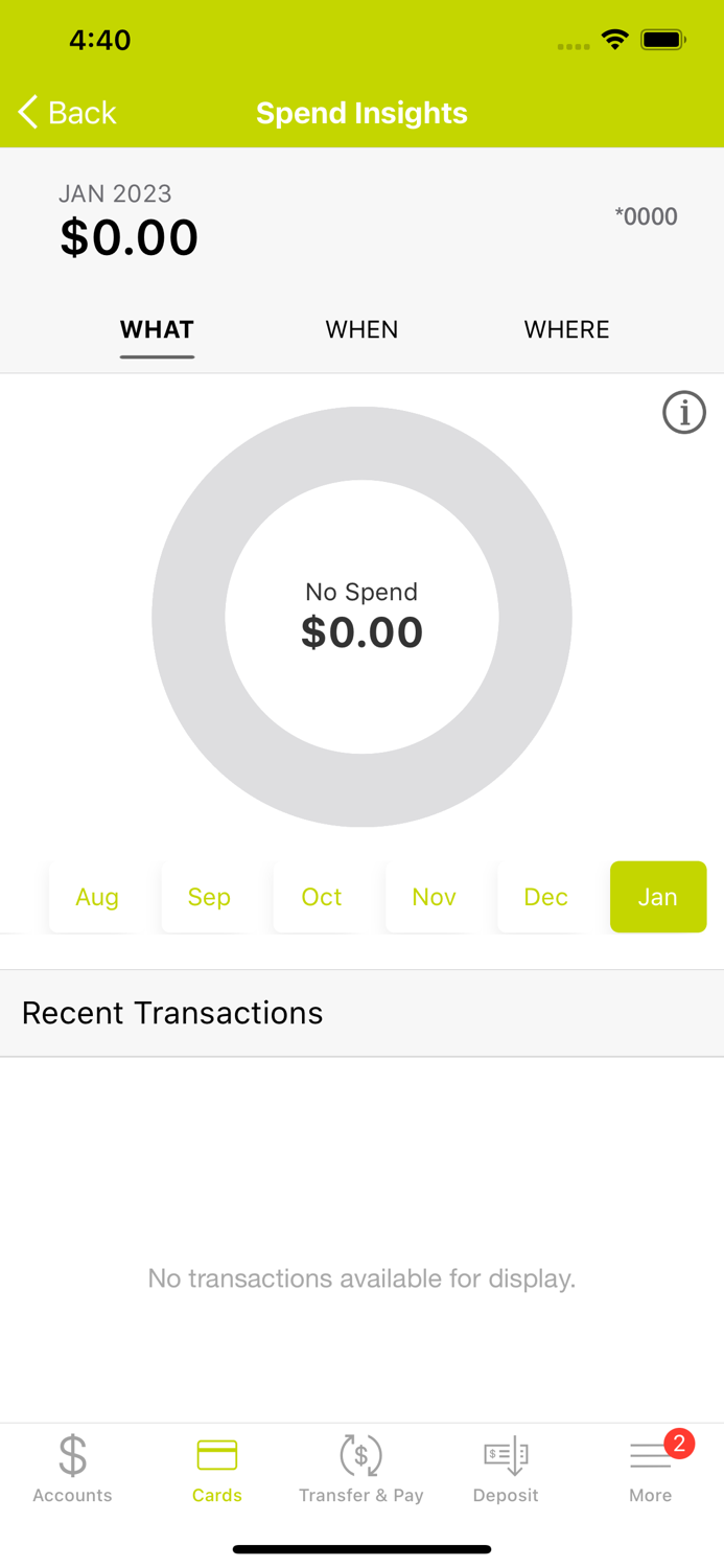 UFirst Federal Credit Union