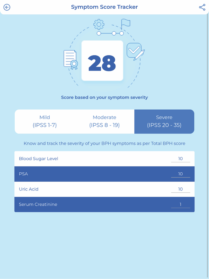 My Prostate Care Plan