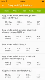 calorie crunch: food calorie iphone screenshot 3