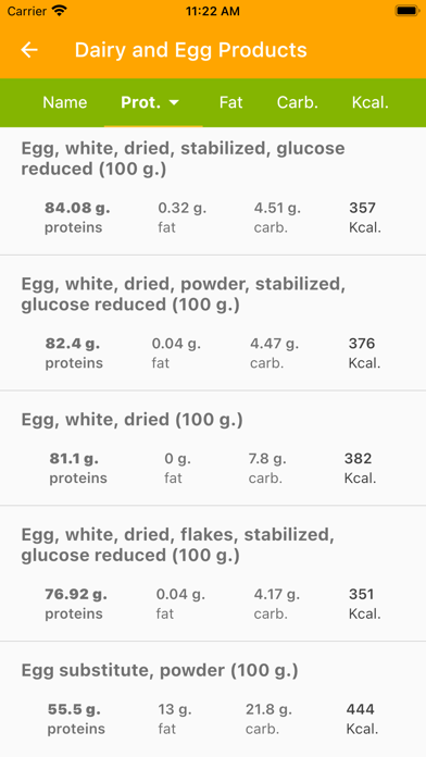 Screenshot #3 pour Calorie Crunch: Food Calorie