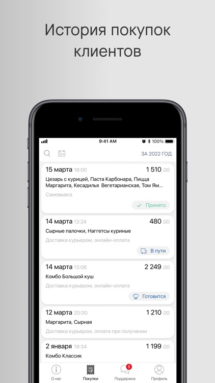 Papito. Иркутск screenshot-3