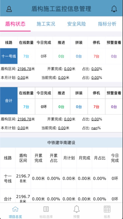 轨道交通新线建设盾构施工监控系统