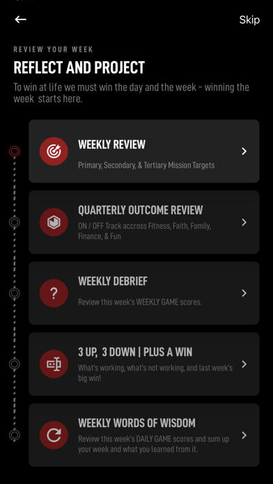 Screenshot #2 pour High Performance Dads