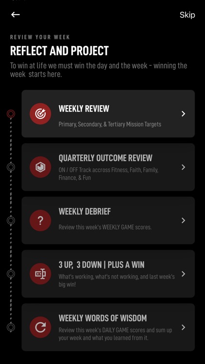 High Performance Dads