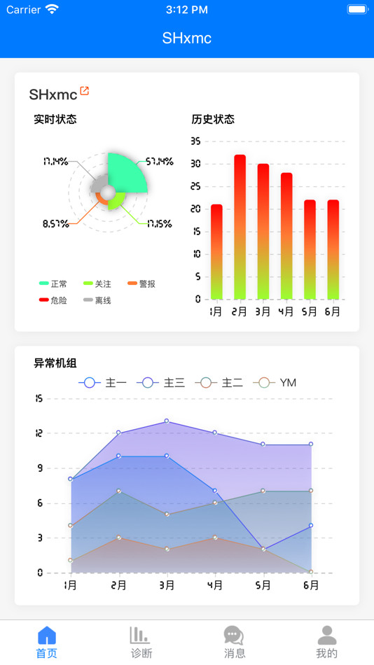 #1. 感知无限 (iOS) 来自: 深圳前海慧联科技发展有限公司
