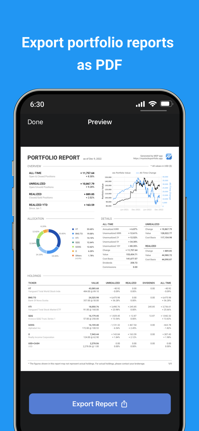 My Stocks Portfolio and Market