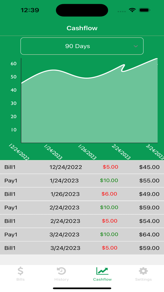 #2. Personal Forcast2 (iOS) โดย: Jeremy Villareal