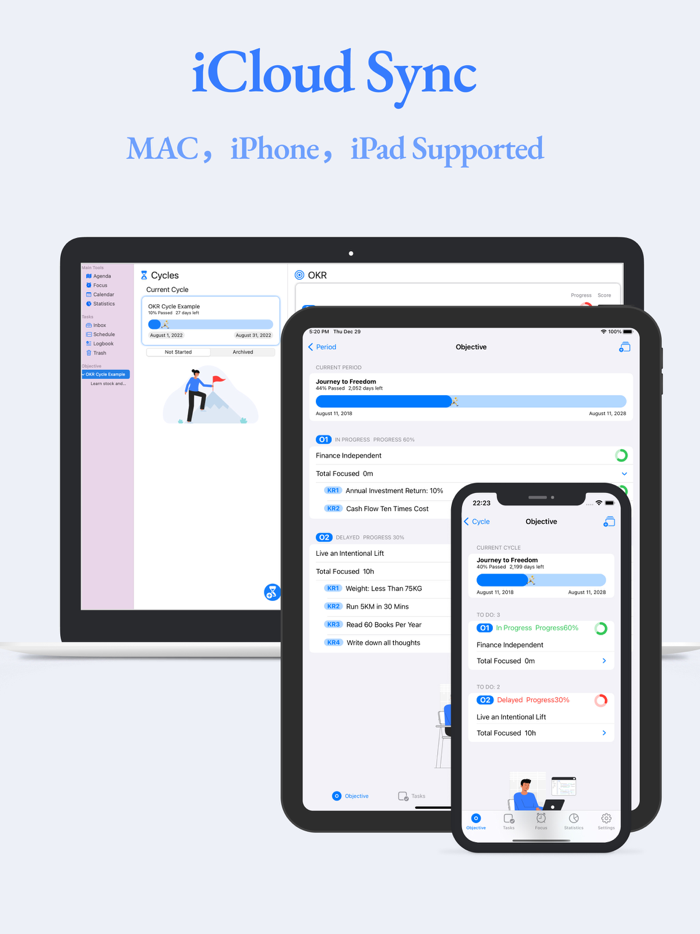 OrderOkr--OKR Goals Management