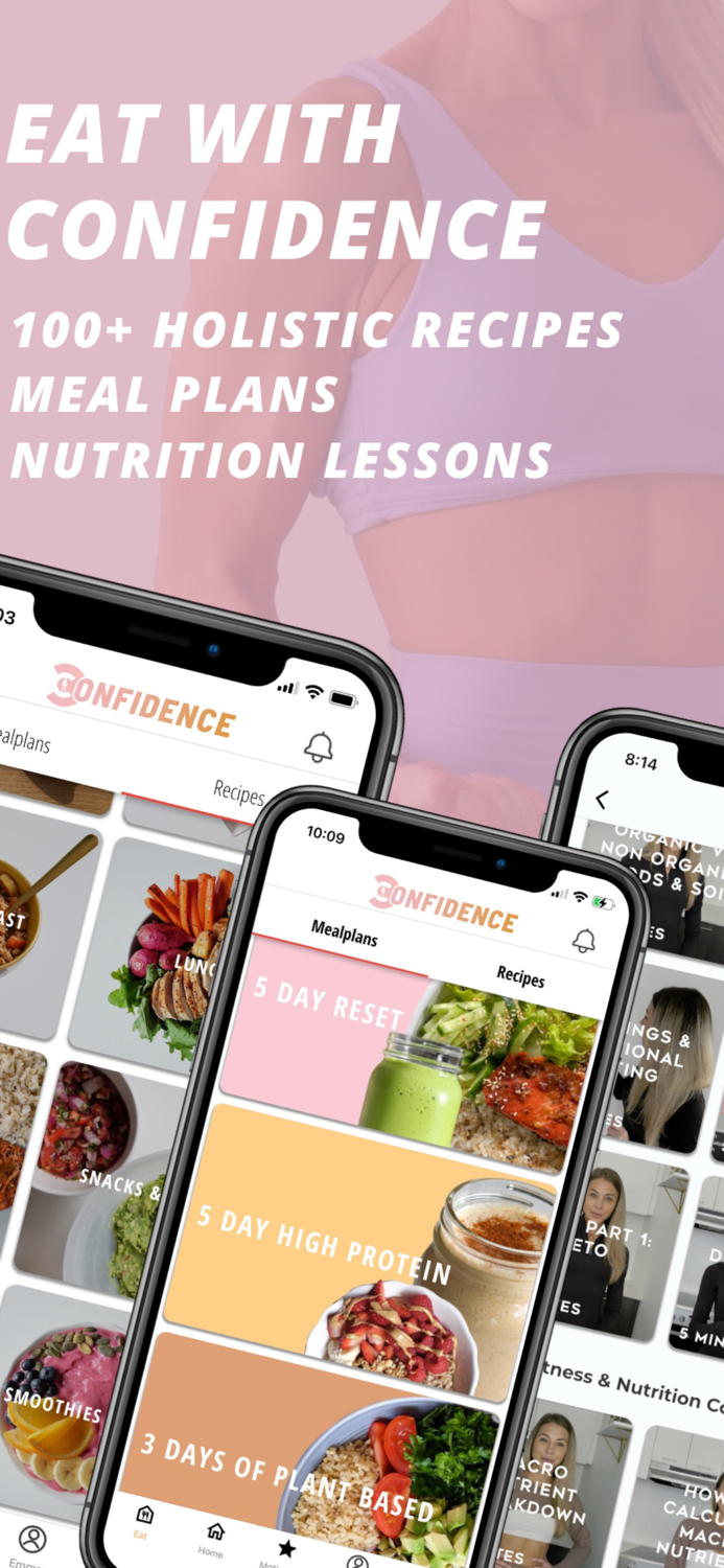 Confidence by Emma Troupe