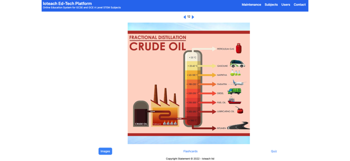 Ioteach GCSE GCE A Level