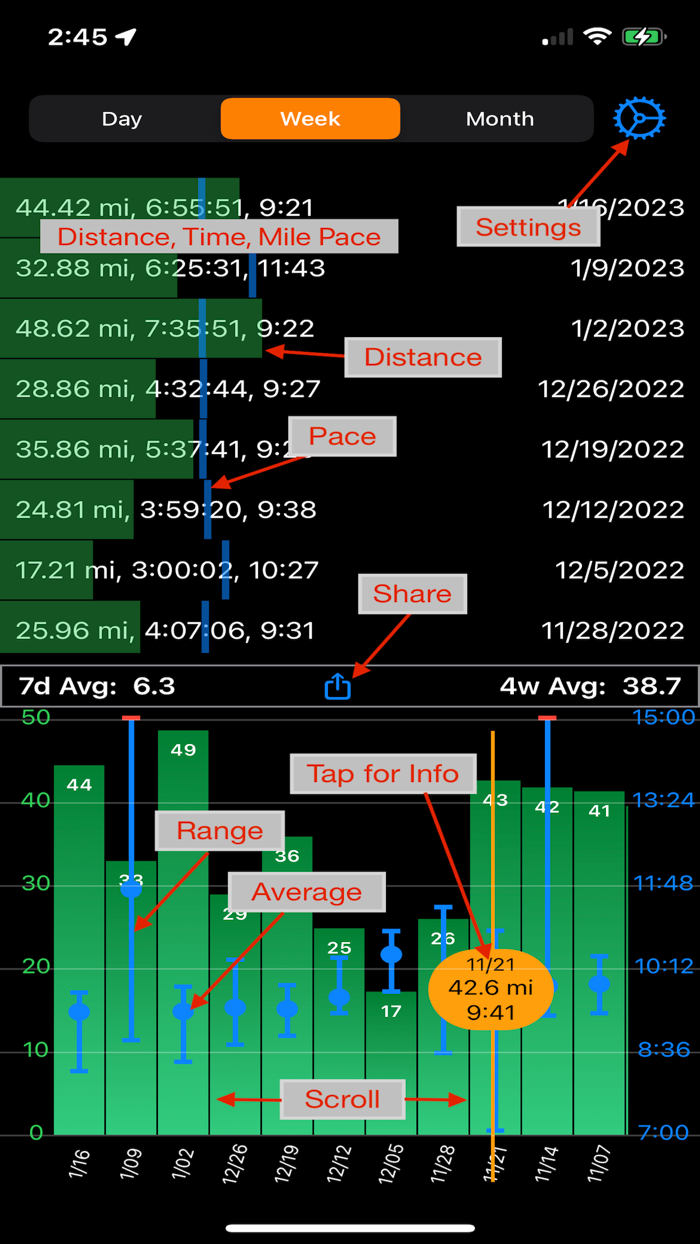 RunChart Workout Tracker