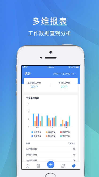 云视通Service screenshot-3