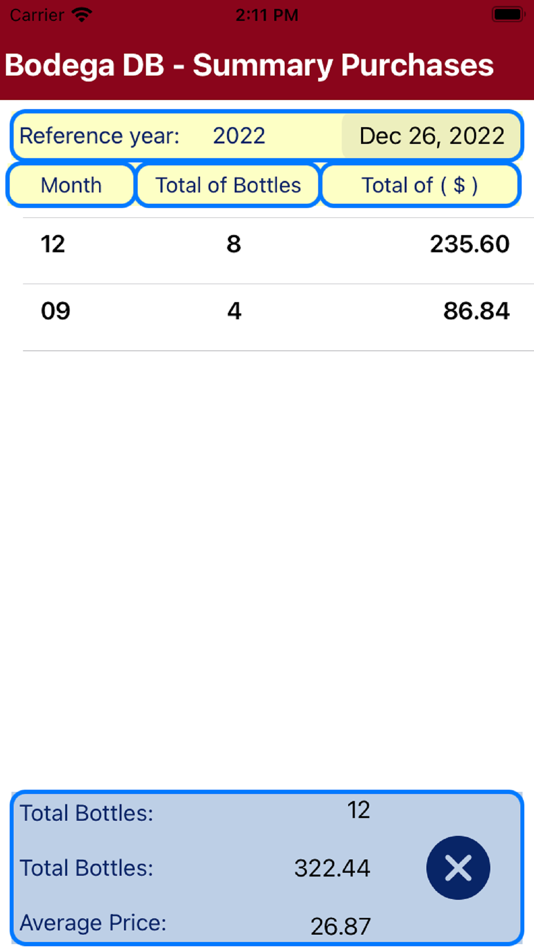 #6. Bodega DB (iOS) 由: Everton Borges