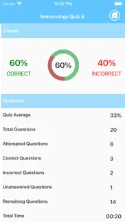 learn immunology problems & solutions and troubleshooting guide - 3