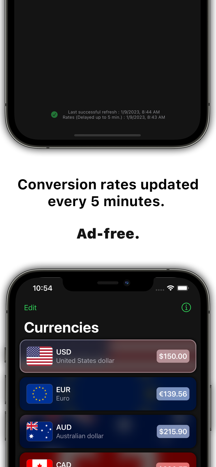 CurrencyMate Exchange Rates