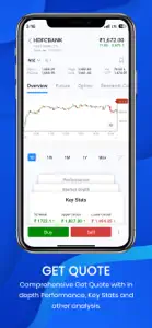HDFC Securities InvestRight screenshot #6 for iPhone