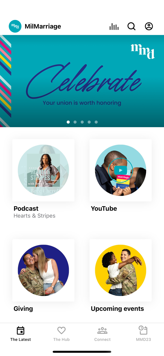 Military Marriage Day