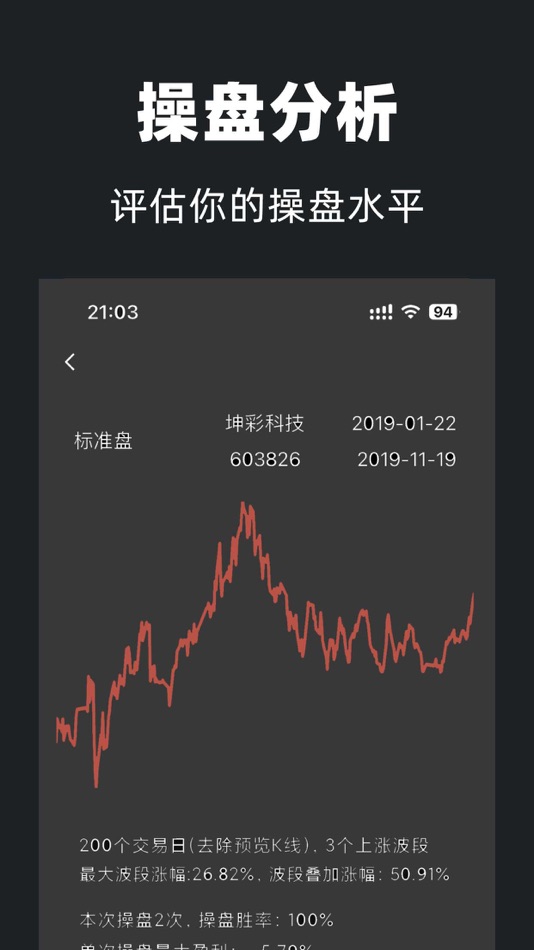 #5. 股票练习生-快速提升盘感 (iOS) By: Leyi Technology Co., Ltd.