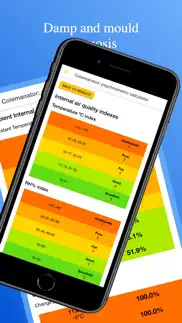 colemanator problems & solutions and troubleshooting guide - 2