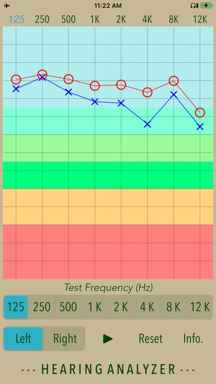 Hearing Analyzer Lite