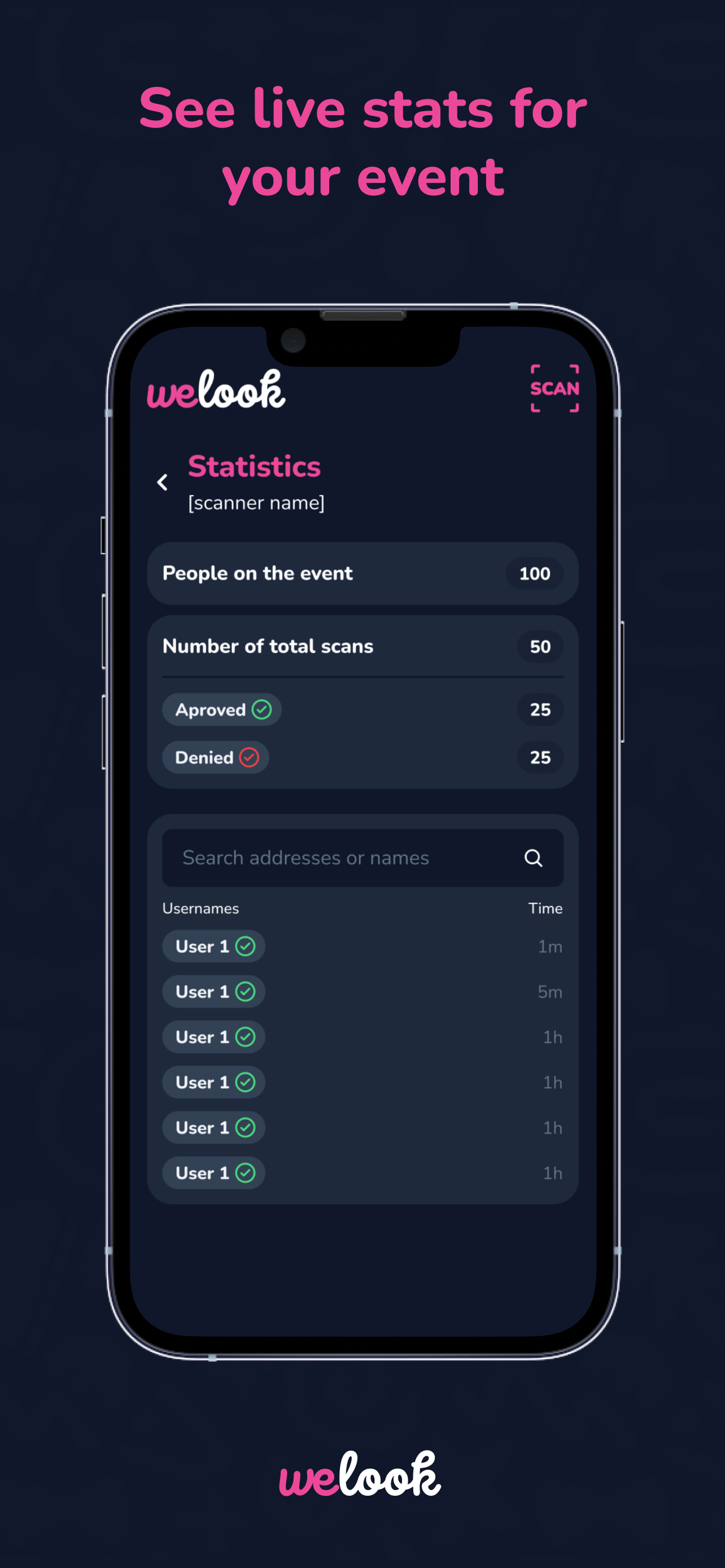 Welook Scanner