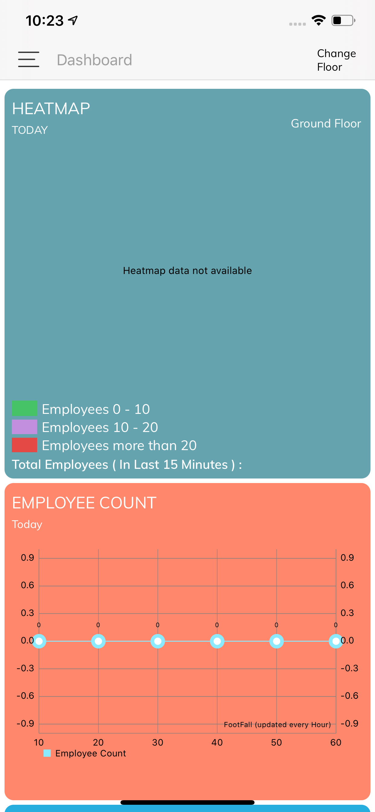 iSOS-SmartOffice