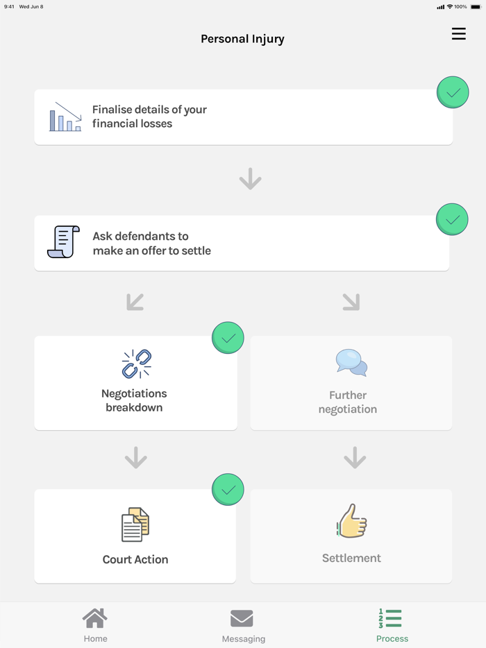 Fletchers Solicitors