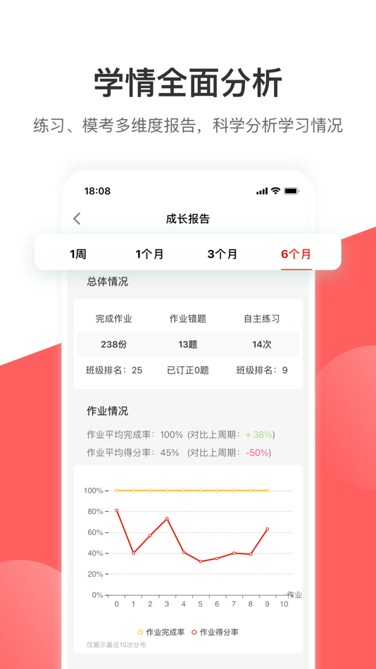 #4. AI听说学生版 (iOS) 由: 苏州启蒙者信息科技有限公司