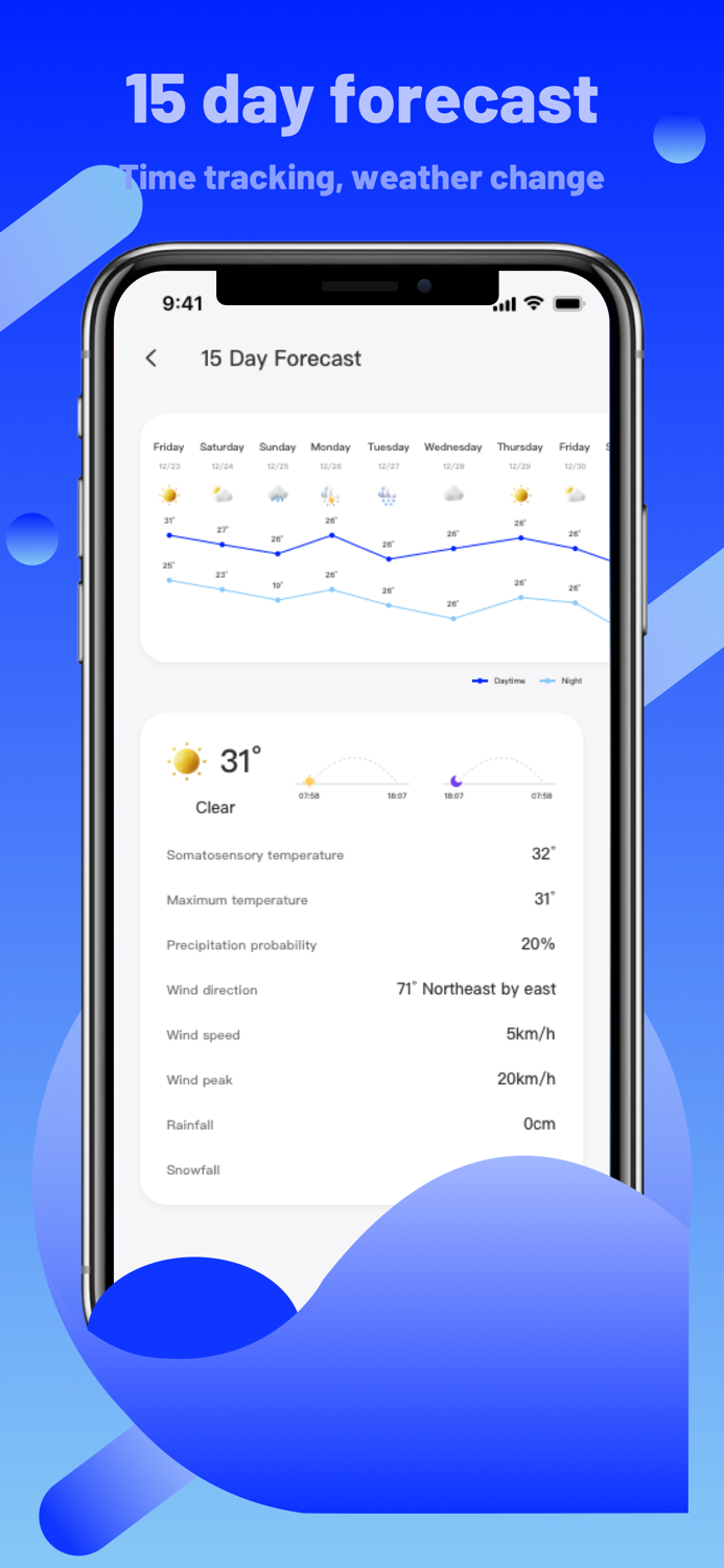 Hi Weather - Forecast 15 days