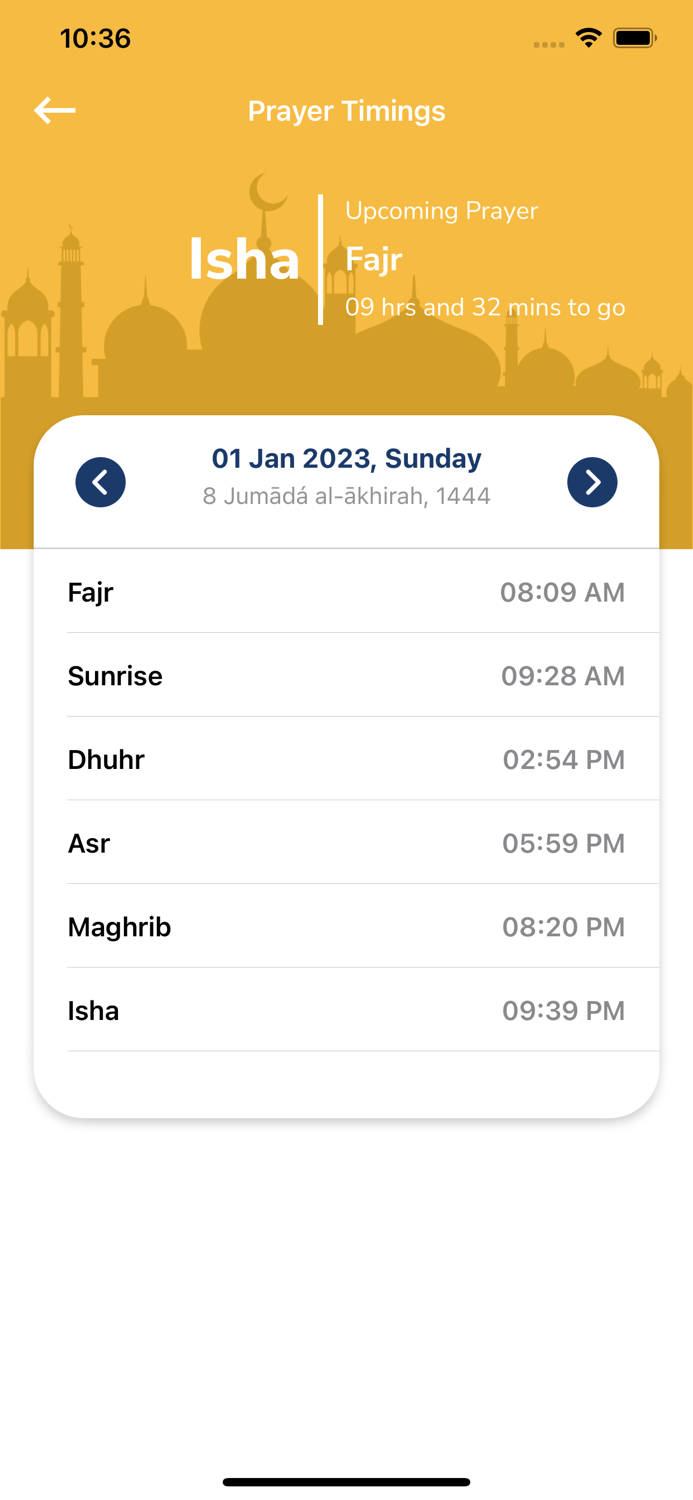 Muslim World - Prayers and Qibla