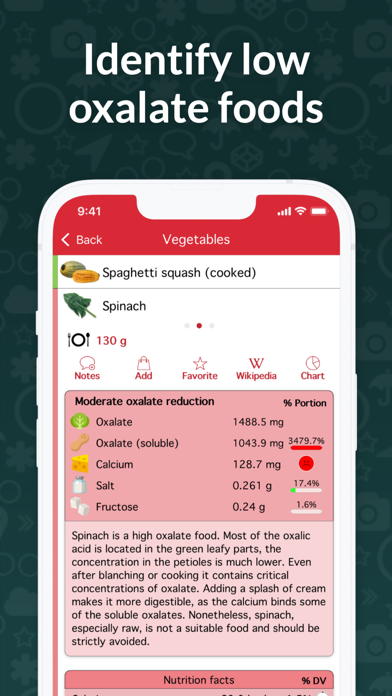 OxiPur – Gout & Kidney Stones Screenshot