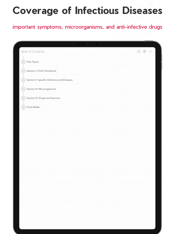 5 Minute Infectious Diseases