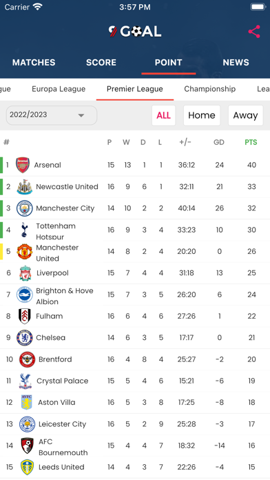 9Goal - Football Live TV Screenshot