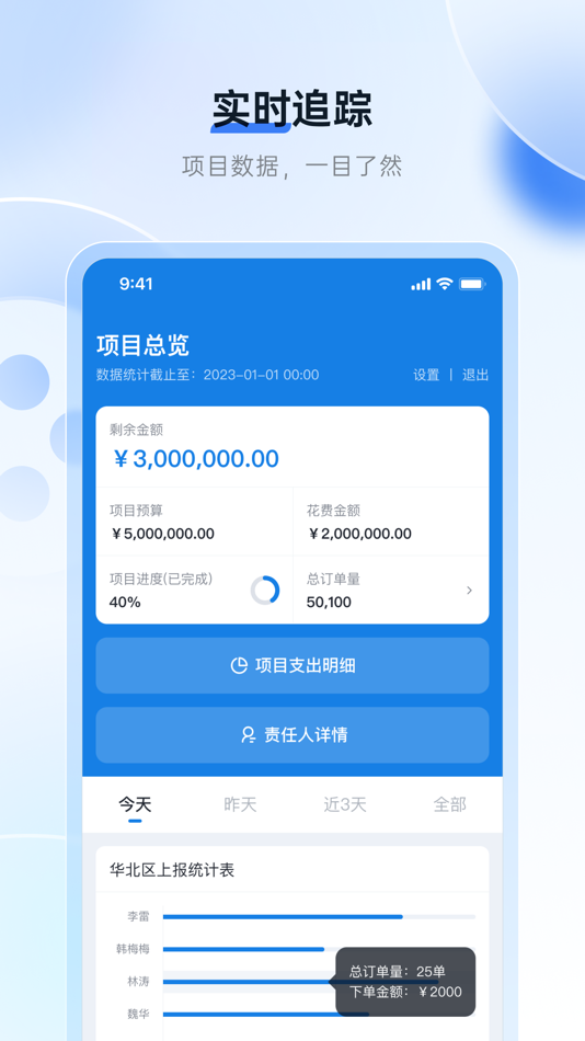 #1. 场次优化 (iOS) 由: 北京声势文化传媒有限公司