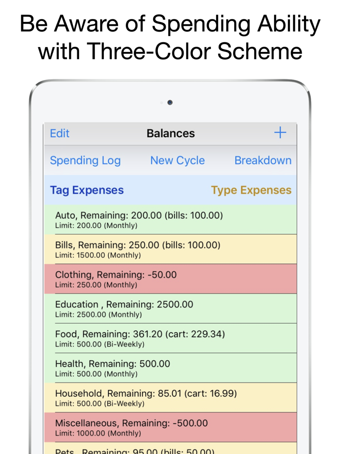 Expense Scout Expense Planner