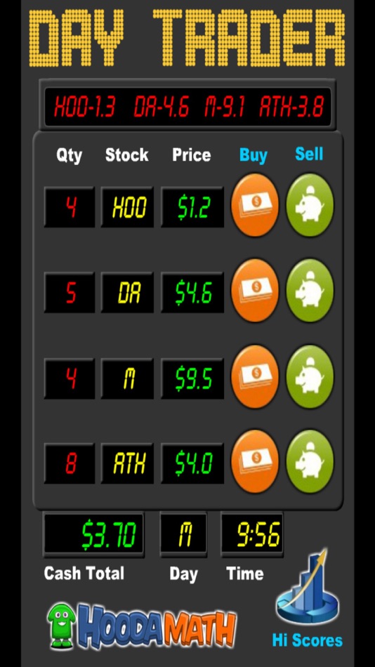 #1. Day Trader Game (iOS) 来自: Hooda Math