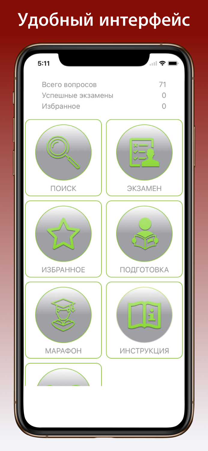 Тесты росгвардии