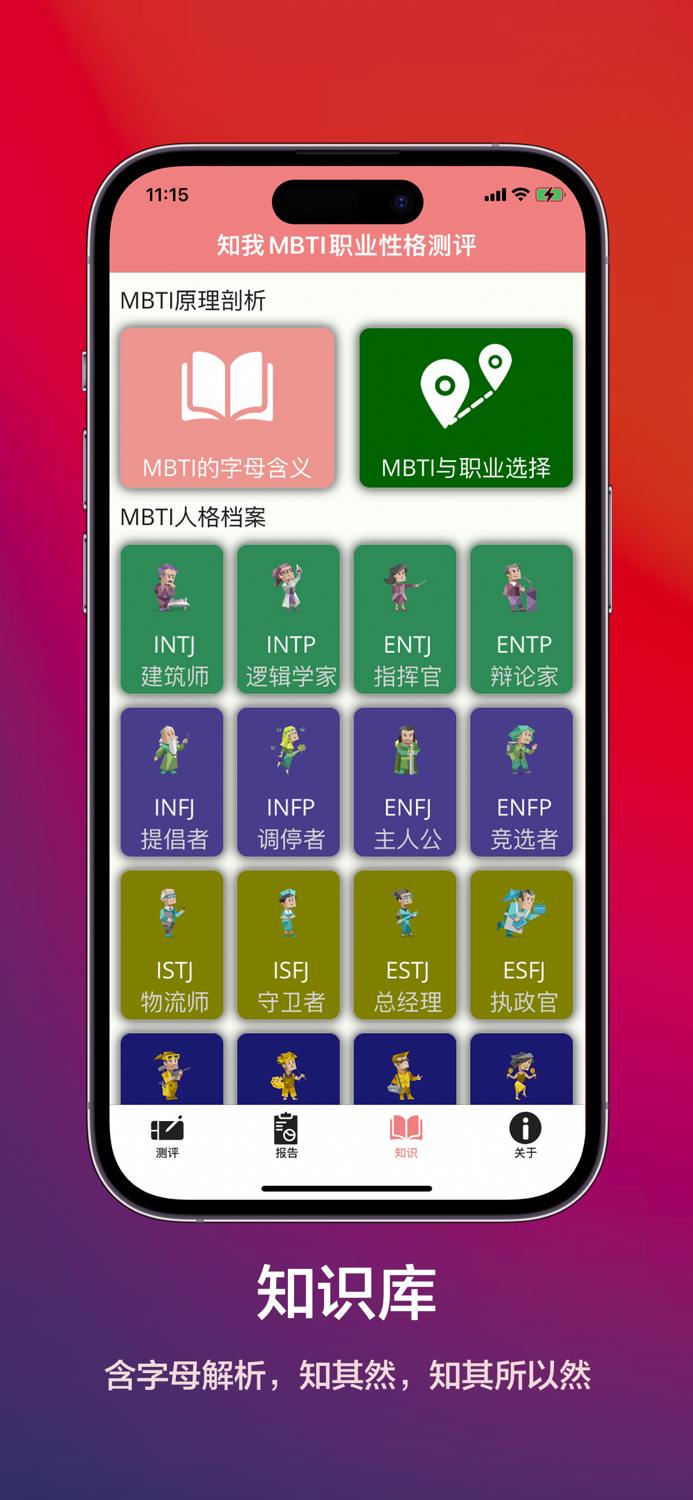 知我MBTI职业性格测评 - MBTI人格测评