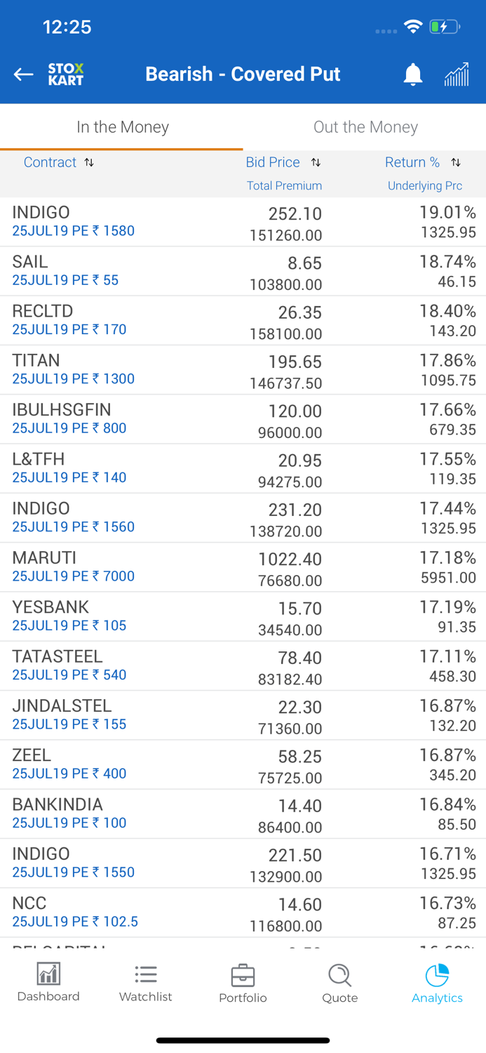 STOXKART OLD VERSION