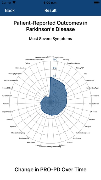 Parkinson Symptom Tracking screenshot-7