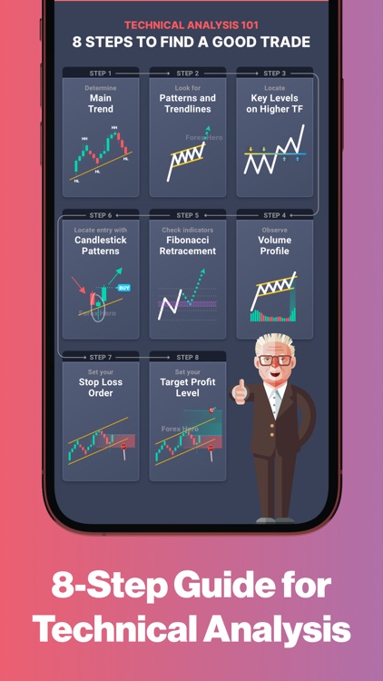 Forex Trading School & Game screenshot-8