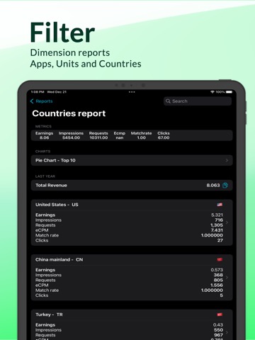 AdReport for AdMob Analyticsのおすすめ画像4